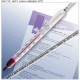 AH serie Mineral Oil Russian Hydrometer 