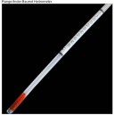 density Baume thermometer