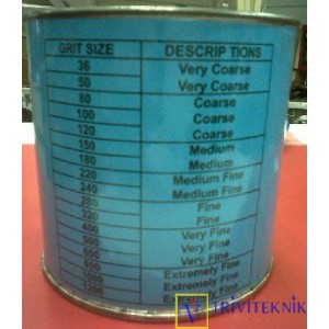 Extremely fine Sharpening Grit 800,1000,1200
