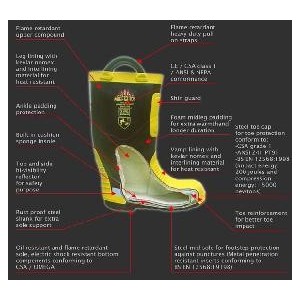 Firefighter boot harvik 